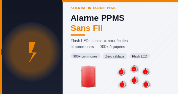Alerte Intrusion