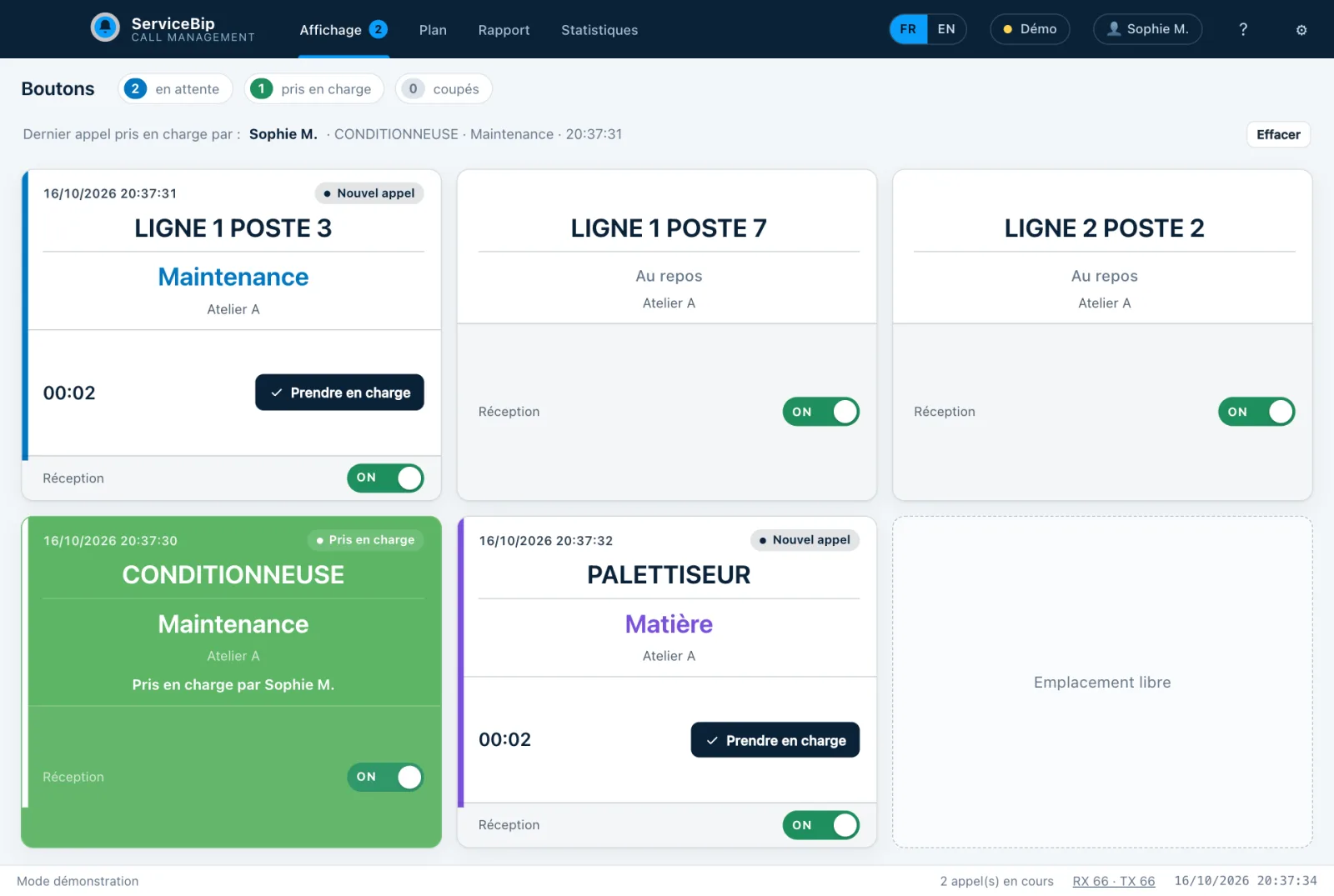 Chaîne de production : écran ServiceBip Call Management